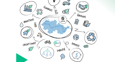 convention d'affaires 2025